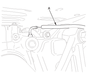 Differential - Testing & Troubleshooting